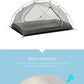 Naturehike Mongar Tent 2 Person 20D Ultralight Outdoor Camping Backpacking Travel Waterproof Hiking Survival Tent