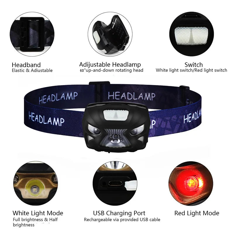 ZK20 LED Headlamp Mini USB Rechargeable Sensor Headlight Motorcycle Camping Light Portable Torch EDC