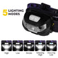 ZK20 LED Headlamp Mini USB Rechargeable Sensor Headlight Motorcycle Camping Light Portable Torch EDC