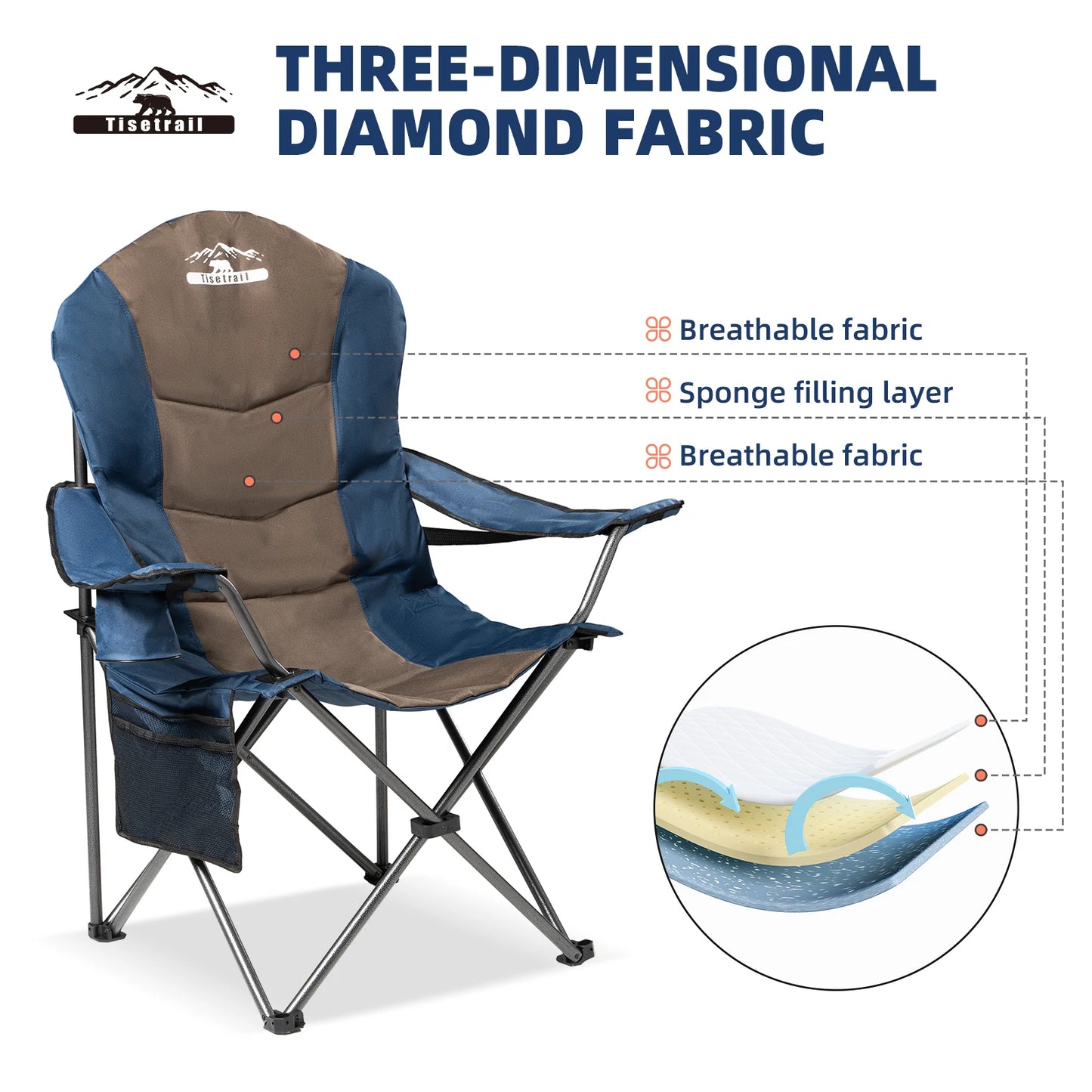Tisetrail 2 Pack Folding Camping Chairs for Adults High Back Padded Lawn Chairs Portable Outdoor Camp Chair, Blue & Brown