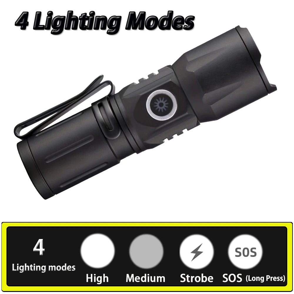 Usb Rechargeable Long Distance Lighting Mini Flashlight Zoomable Long Distance Lighting Portable Pocket Torch For Home Outdoor