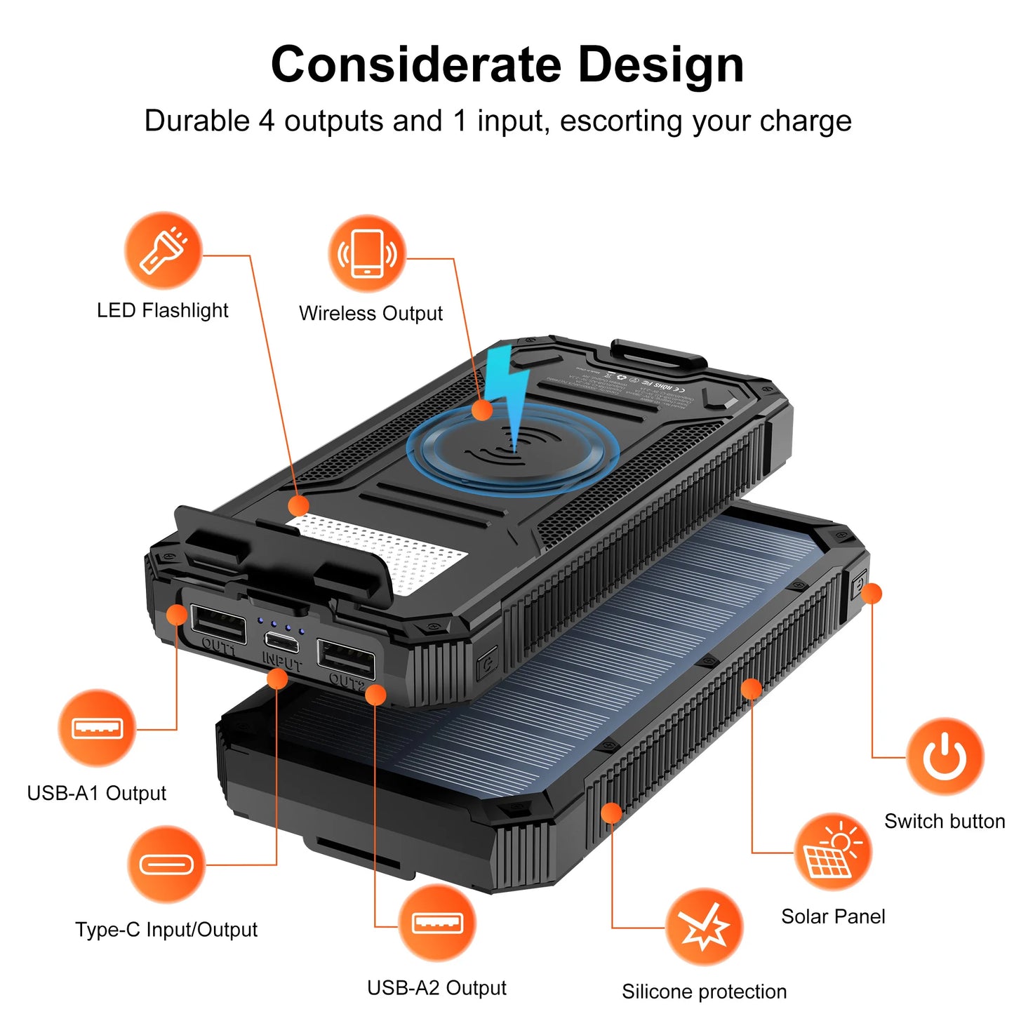 20000mAh wireless charging solar power bank with 4 outputs and built-in flashlight, suitable for outdoor emergency