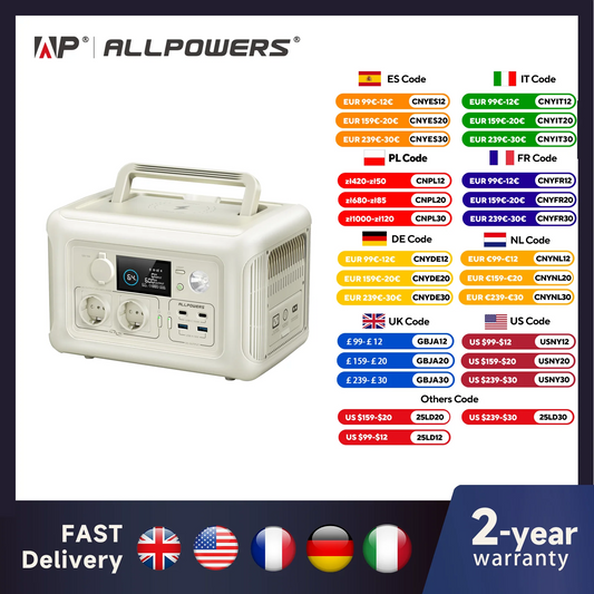 ALLPOWERS R600 Portable Generator 299Wh 600W Powerstation with AC Outlets LiFePO4 Battery for Home Tents Outdoor RV Camping