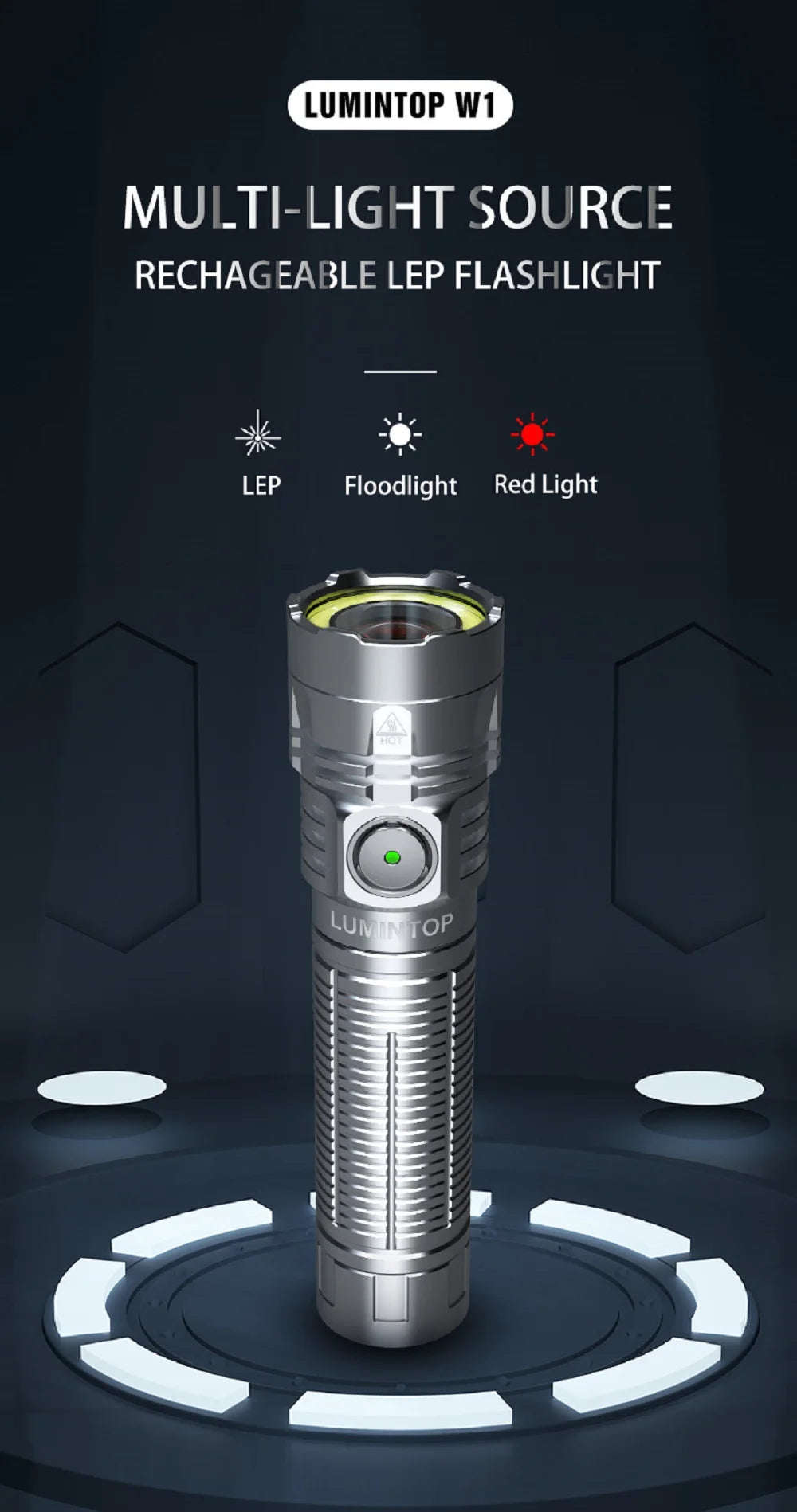 High Power EDC LED Flashlight Self Defense Tent Camping Lantern COB Red light Magnetic Tail USB C Rechargeable Lamp Torch W1 ﻿