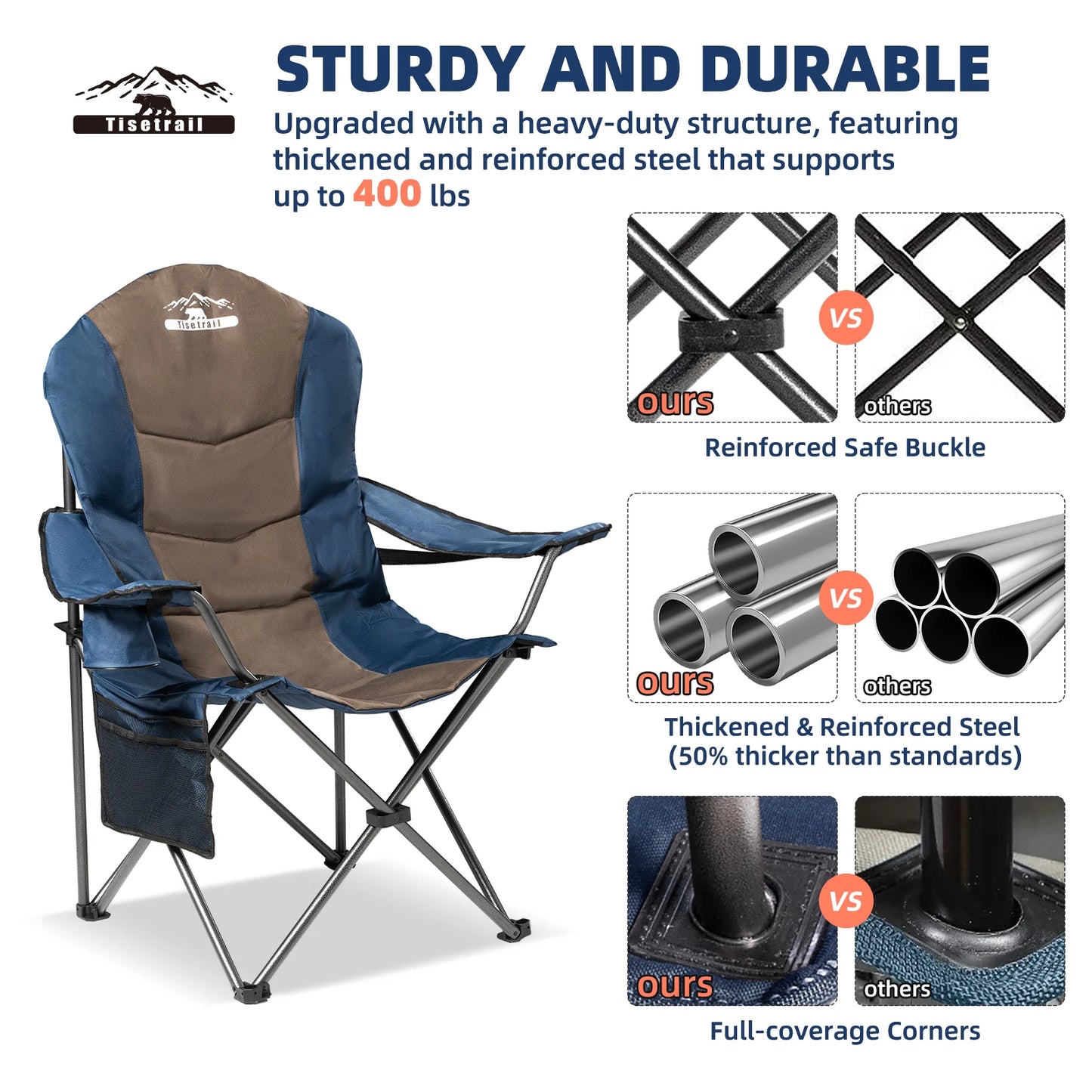 Tisetrail 2 Pack Folding Camping Chairs for Adults High Back Padded Lawn Chairs Portable Outdoor Camp Chair, Blue & Brown
