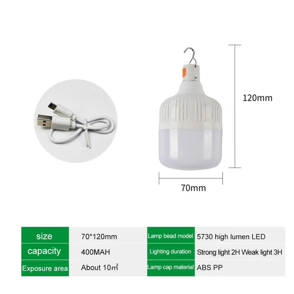 ZK20 USB Rechargeable LED Emergency Lights House Outdoor Portable Lanterns Emergency Lamp Bulb Battery Lantern BBQ Camping Light