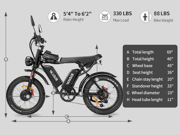 Ridstar Q20 Discount Electric Bike 2000W 52V 40AH Waterproof Powerful Dual Motors 20*4.0 Fat Tires for Mountain Ebike Adults